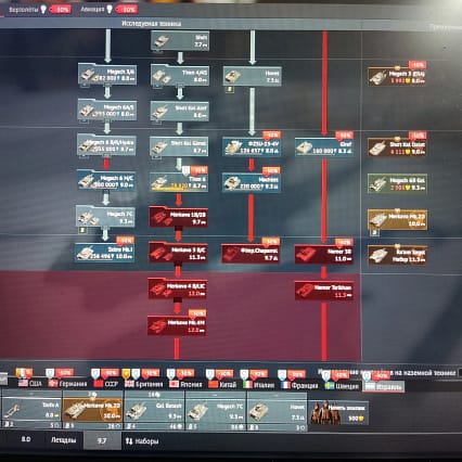 War Thunder DON’T MISS OUT War Thunder ⸱ Tops